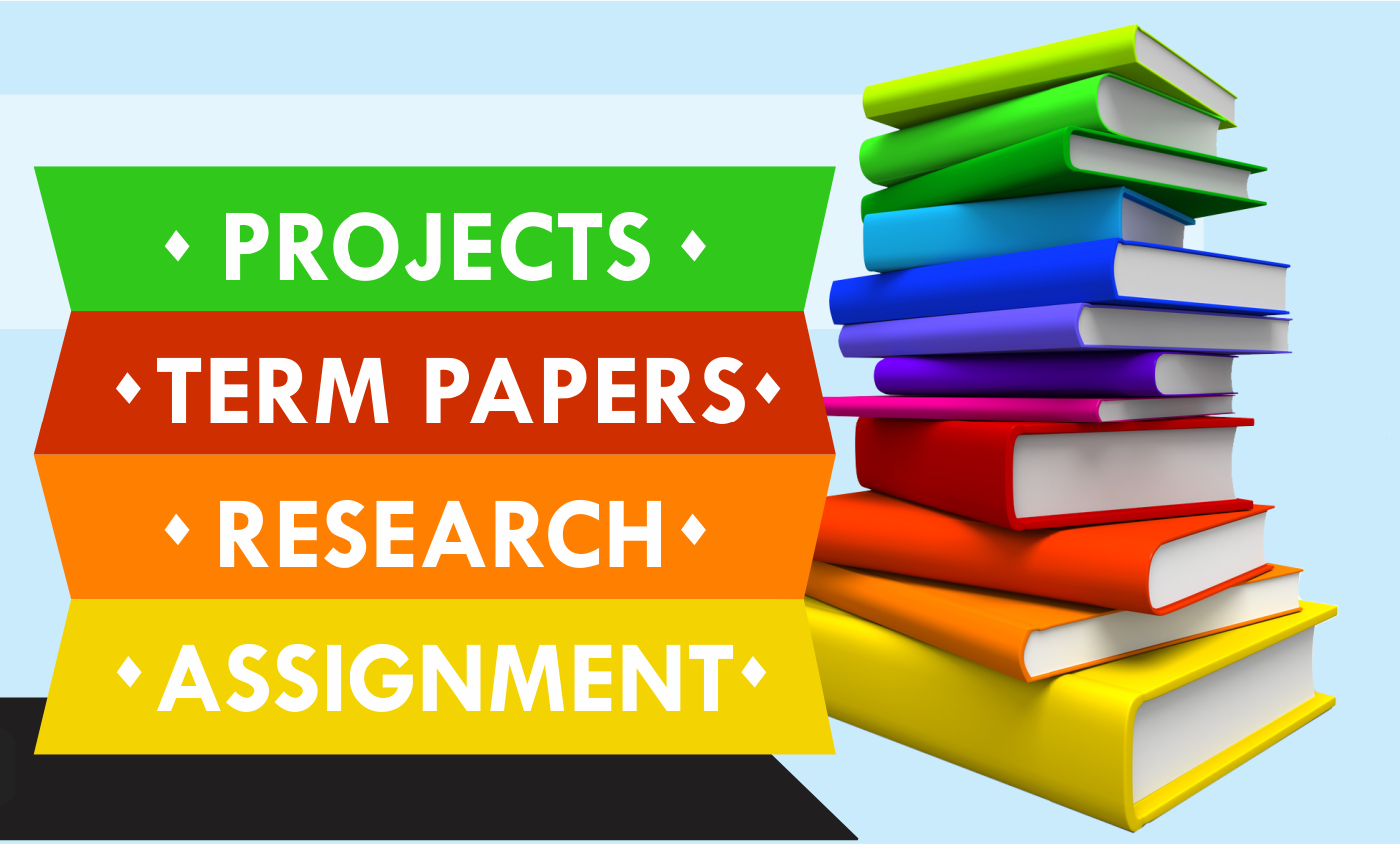 Senior research project topics
